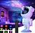 Projetor de luz astronauta com Bluetooth com controle ALL13